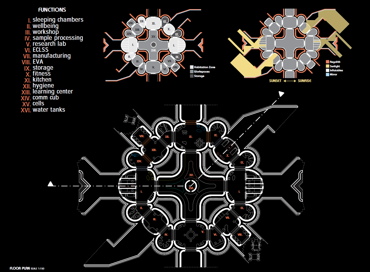 Habitat layout — floor plans and interconnections