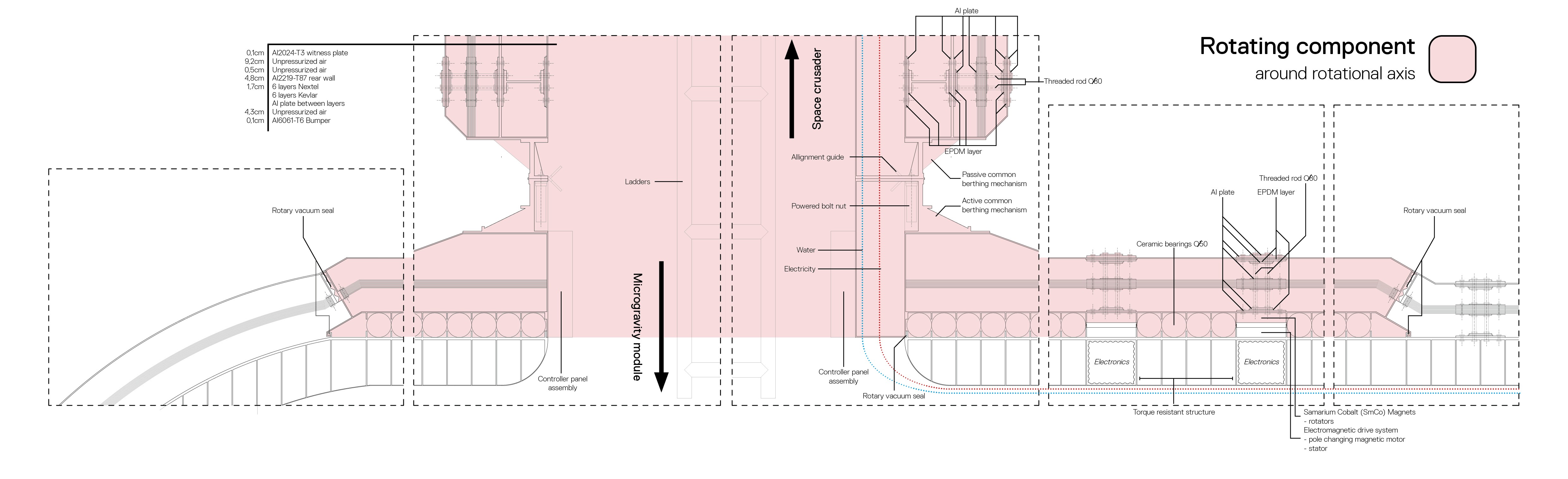 Space Crusader — annotated horizontal section, rotating component axis