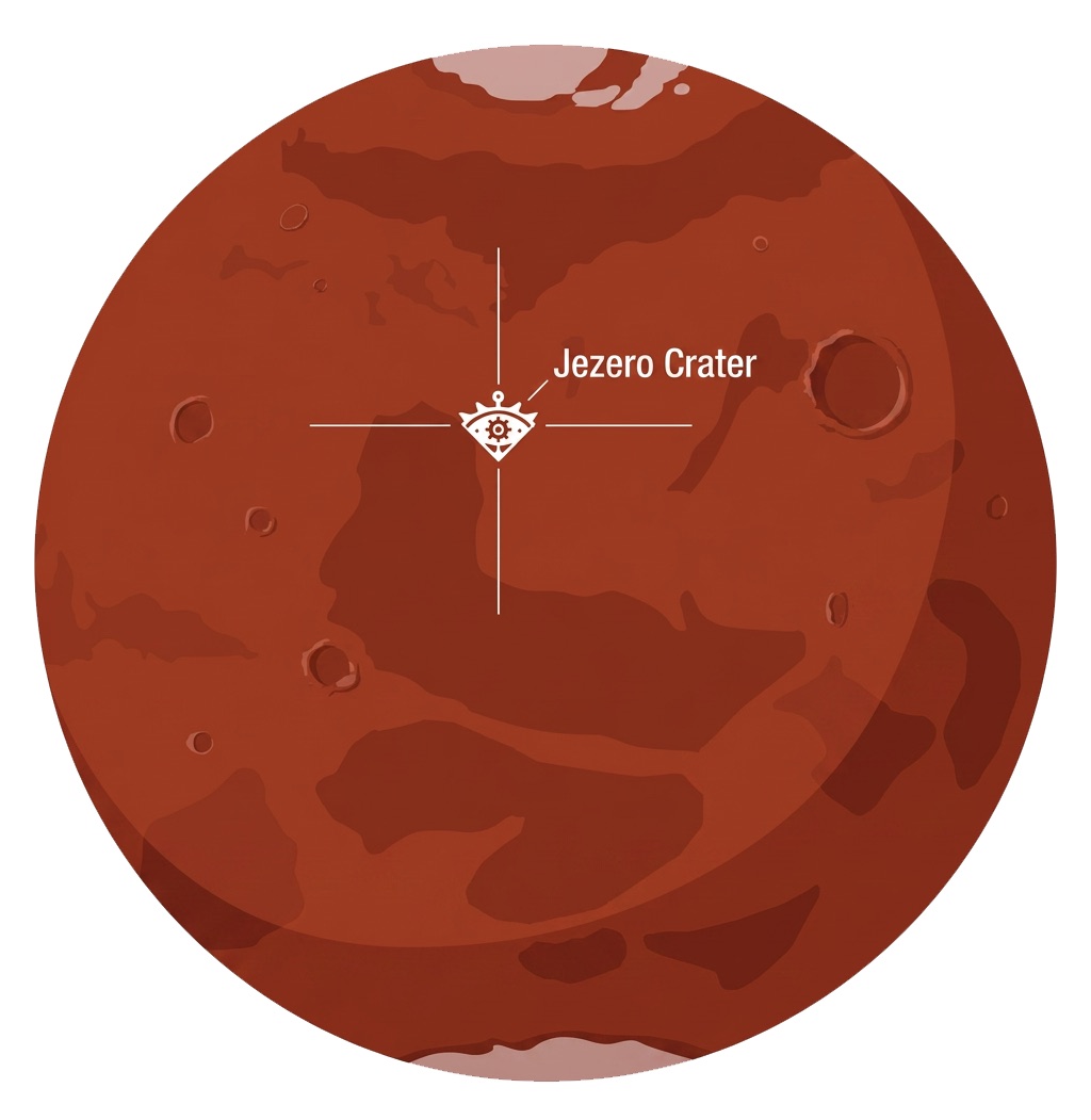 Eyes of Eden habitat site location and topography