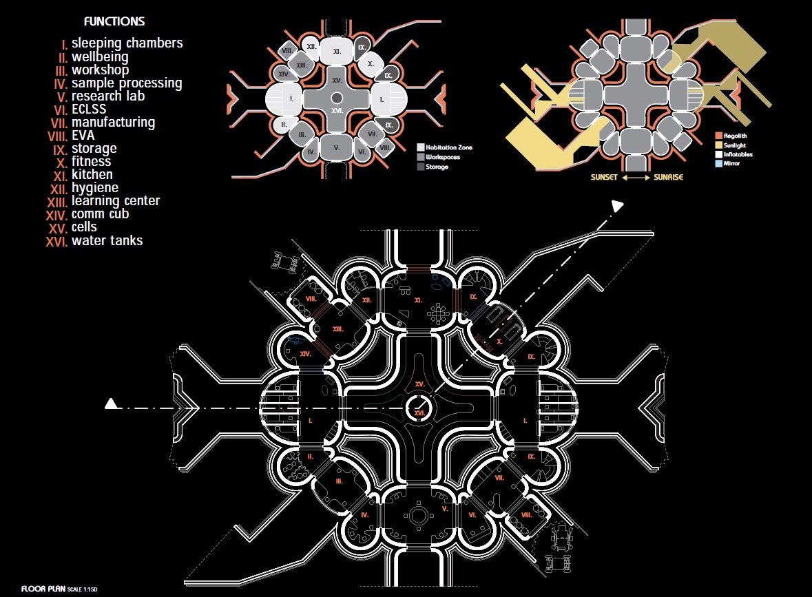 Habitat layout: floor plans and interconnections
